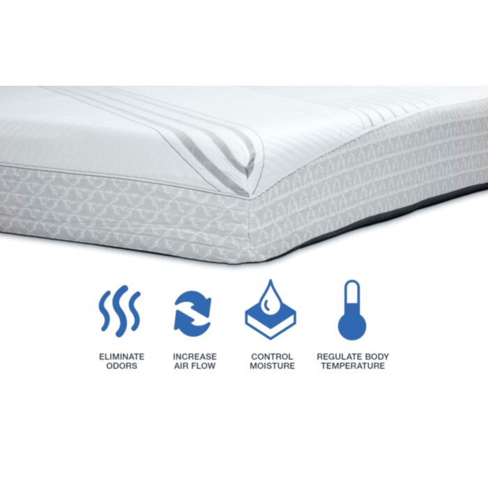 tpfoammatt_thomaspayne_thomaspaynepremiumrvmattress_furnituremattresses_1_1_1_1.jpg