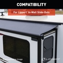 120639_lippert_lippertinwallinteriorinoutswitchforrvslideoutswhite120639_slideou_3_1_19.jpg