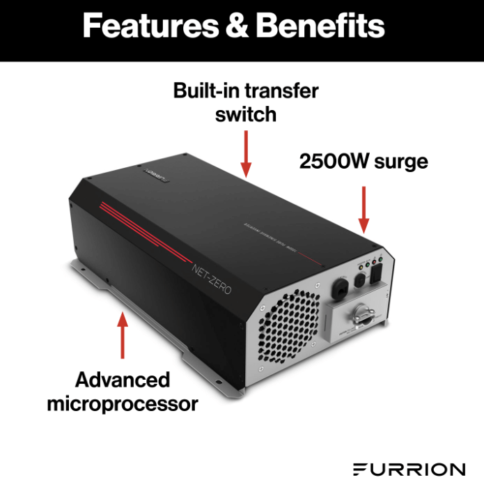 1000W Pure Sine Wave, deck mount Inverter 115VAC