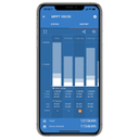 Victron Energy SmartSolar MPPT 150/35 Solar Charge Controller