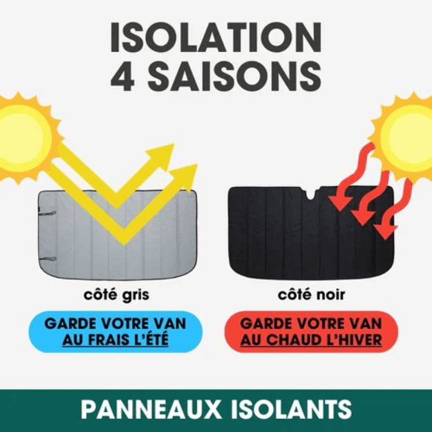 Complete Insulation Panel Kit – Dodge ProMaster