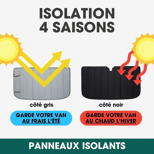 Front Insulation Panel Kit – Dodge ProMaster