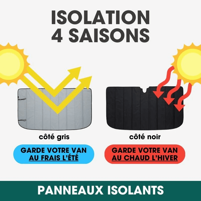 Front Door Window Insulation Panels – Mercedes Sprinter