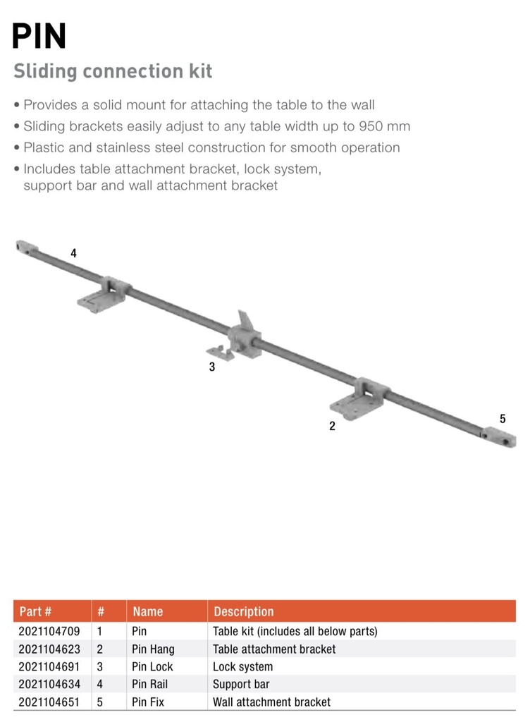 SLIDING TABLE RAIL SYSTEM - LIPPERT