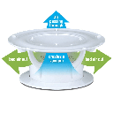 Lippert 360 Siphon® RV Roof Vent Cap - White