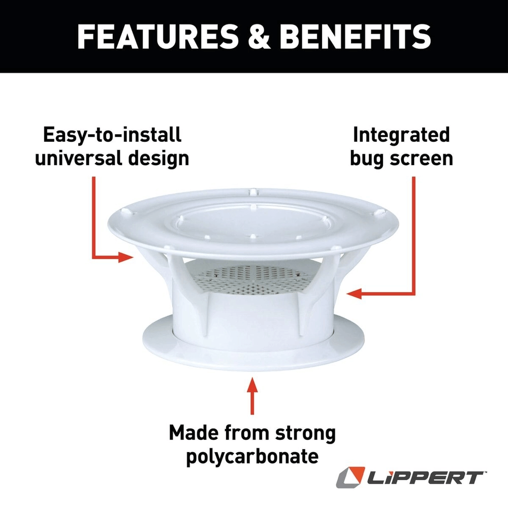 Lippert 360 Siphon® RV Roof Vent Cap - White